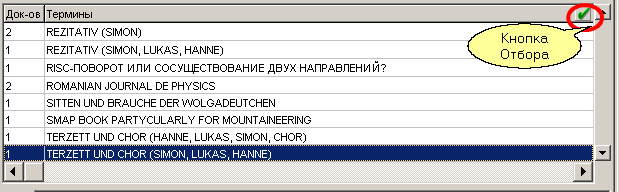 Таблица СЛОВАРЯ.